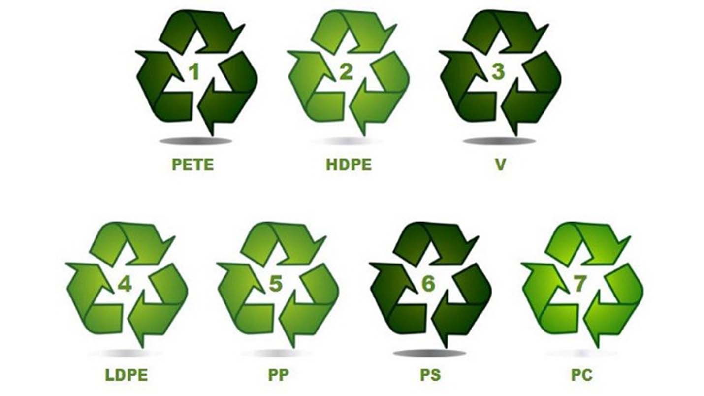 Cách Phân Biệt Các loại Nhựa Phổ Thông